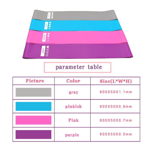 4-Piece Resistance Bands Set - Image 7